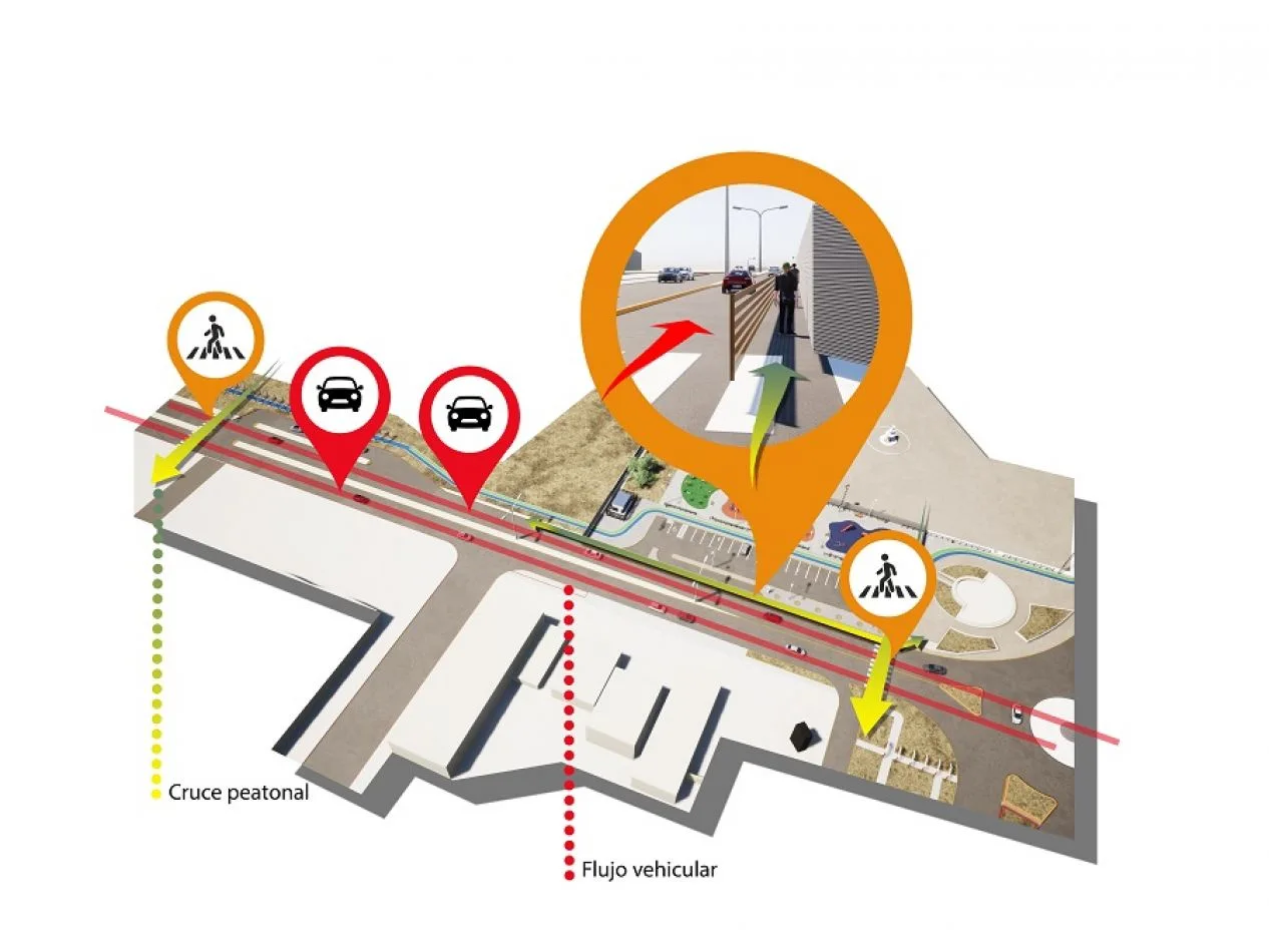 Cruce Peatonal