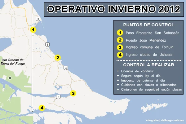 Infografía: delfuego noticias.