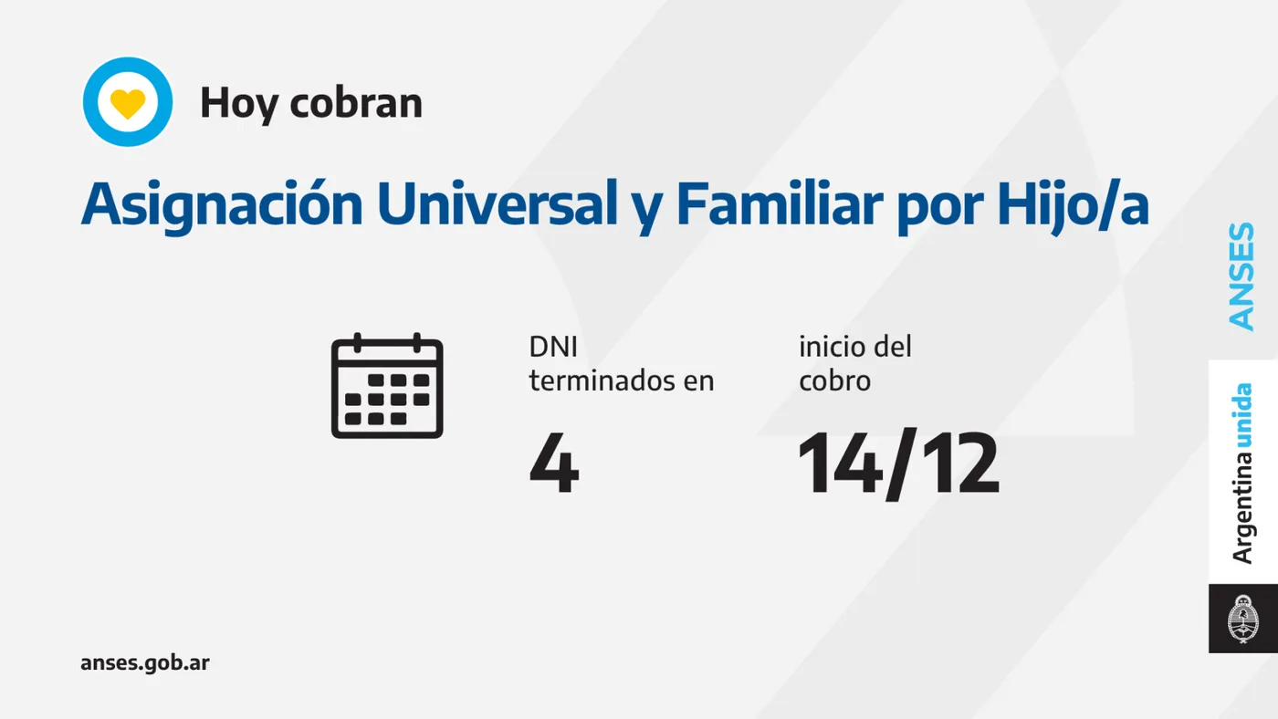 Calendario de pago de hoy martes 14 de diciembre