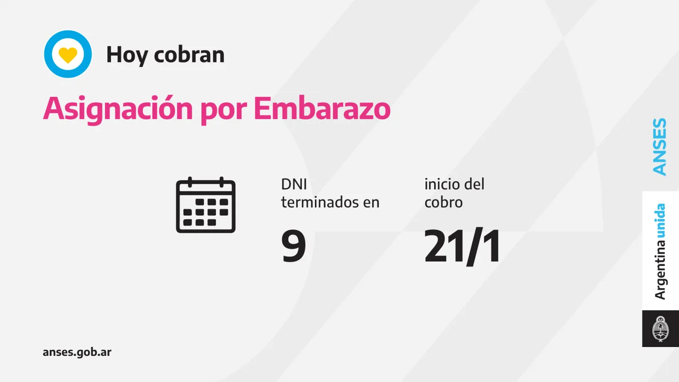 Calendario de pago del día 21 de enero del 2022