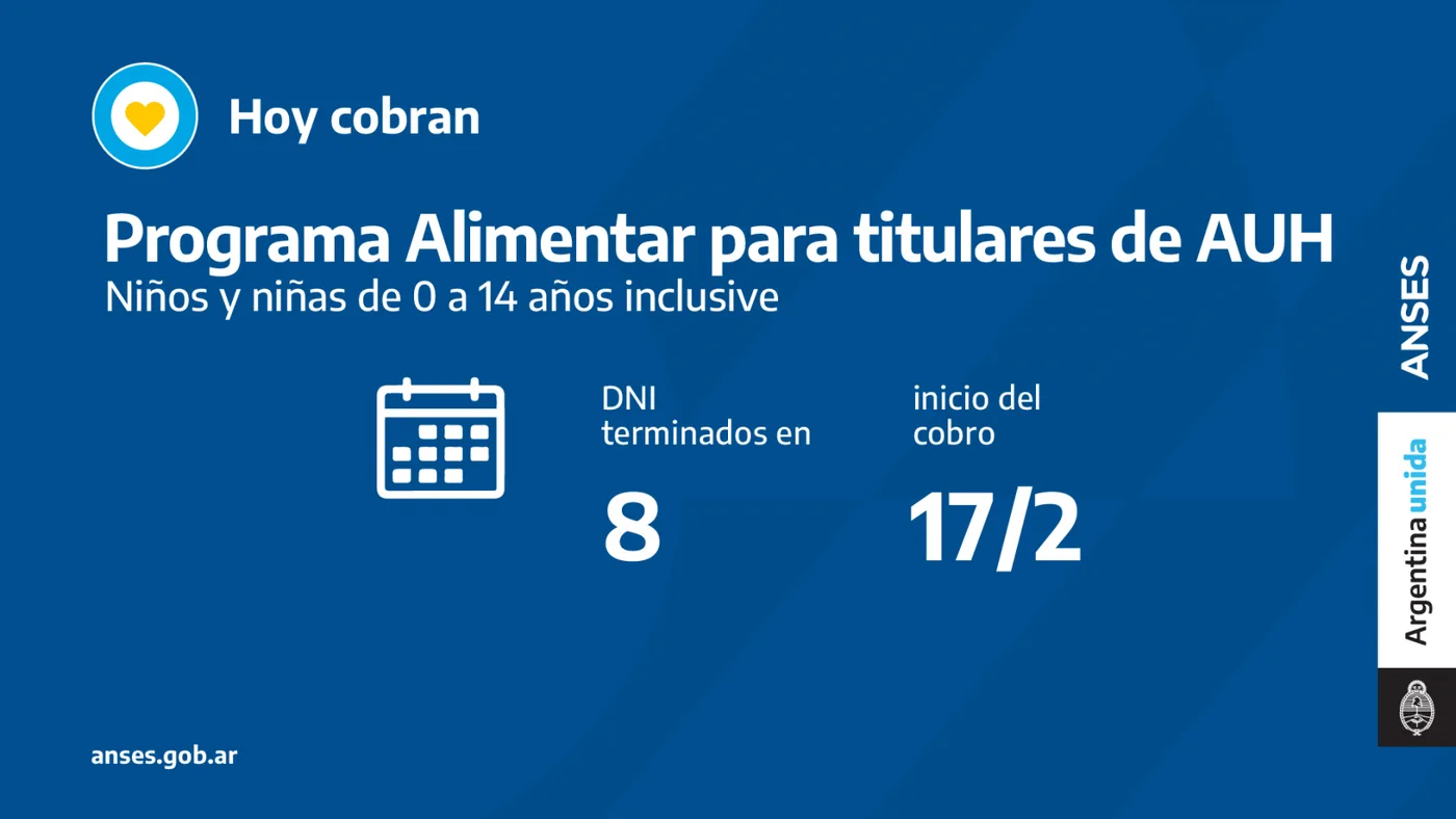 Calendario de pago del día jueves 17 de febrero del 2022