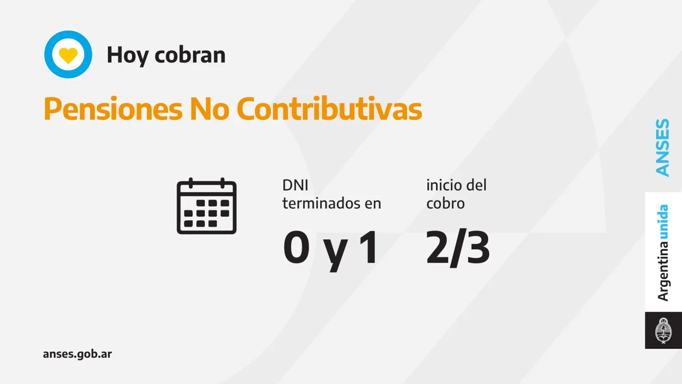 Calendario de pago del día 2 de marzo del 2022