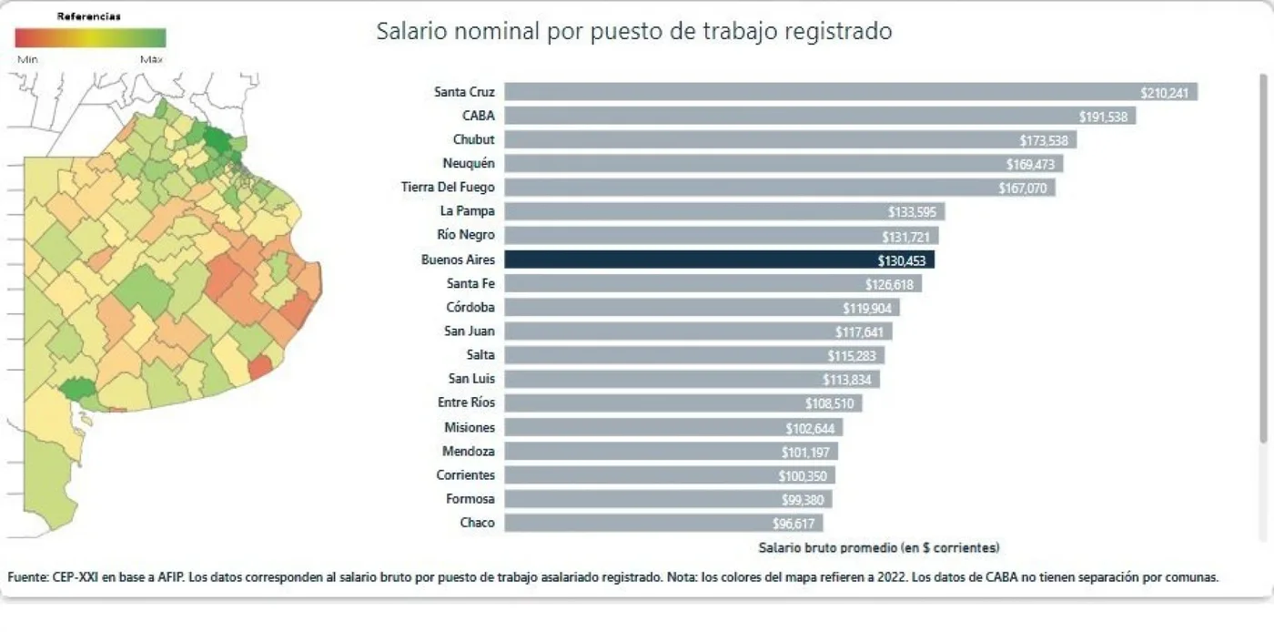 Mapa salarial georreferenciado de la Argentina