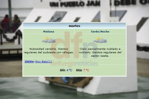 El pronósitoc es provisto por el Servicio Meteorológico Nacional.