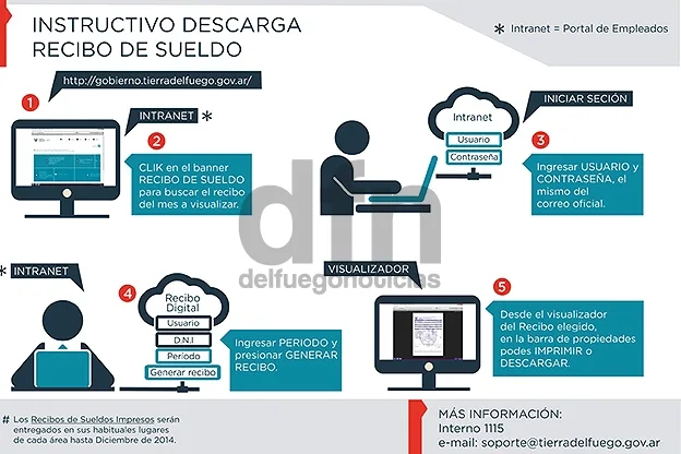 El recibo podrá descargarse de forma digital.