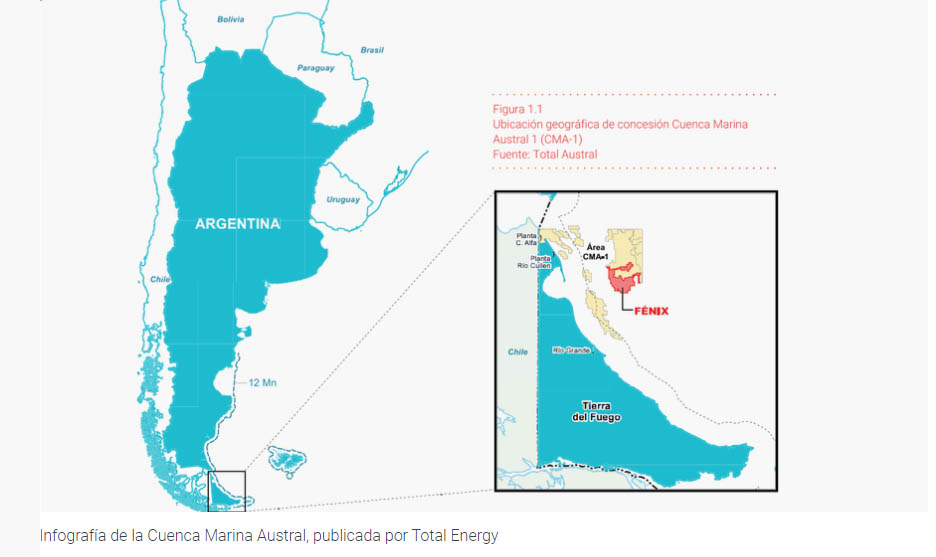 Tierra del Fuego reiteró que no autorizará el traspaso accionario petrolero a la británica Harbour Energy