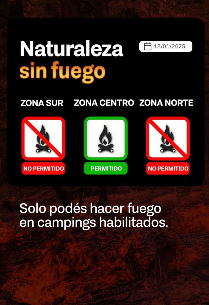 Indice de peligrosidad de incendios