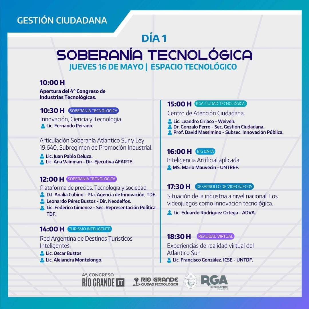 Cronograma del 4° Congreso de Industrias Tecnológicas en Río Grande