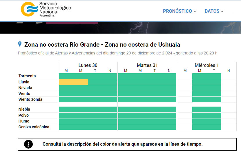 Alerta amarillo por lluvias en Tierra del Fuego para este lunes